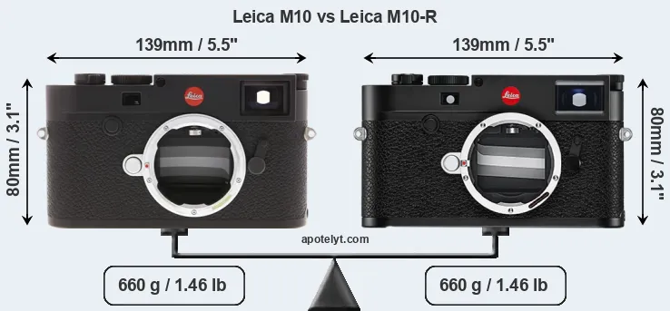 Size Leica M10 vs Leica M10-R