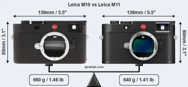 Size Leica M10 vs Leica M11
