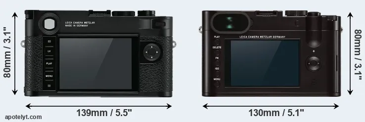 Comparison M10 or Q Typ 116 rear