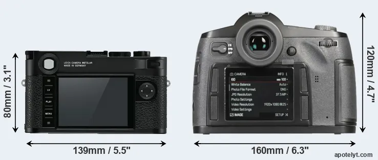 Comparison M10 or S-E Typ 006 rear