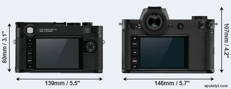 Comparison M10 or Leica SL2 rear