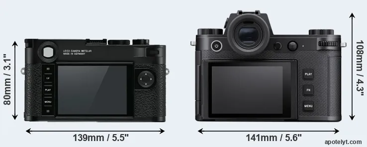 Comparison M10 or Leica SL3 rear