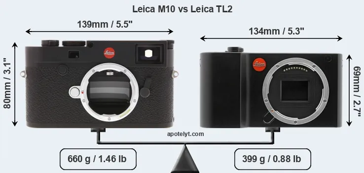 Size Leica M10 vs Leica TL2