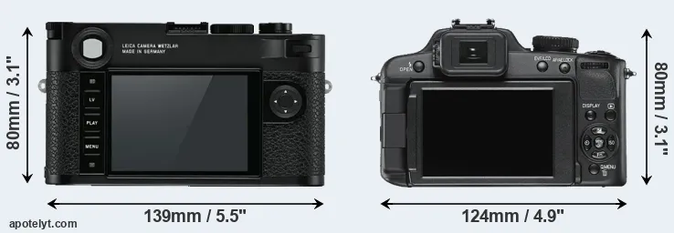Comparison M10 or V-LUX 2 rear