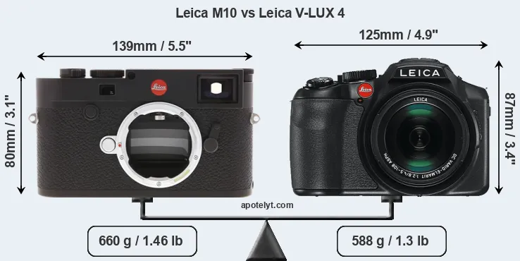 Size Leica M10 vs Leica V-LUX 4