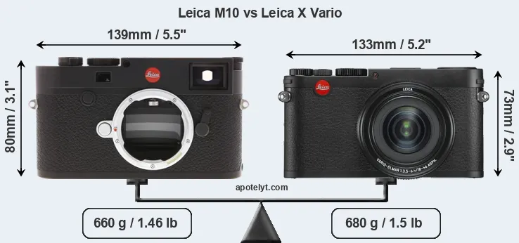 Size Leica M10 vs Leica X Vario