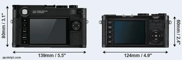 Comparison M10 or X1 rear