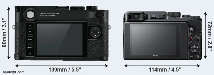 Comparison M10 or A1000 rear