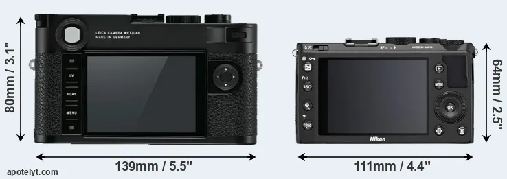 Comparison M10 or Coolpix A rear