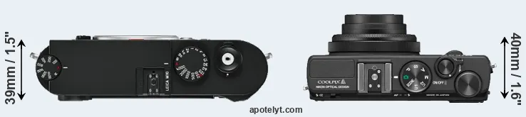 Compare M10 versus Coolpix A top