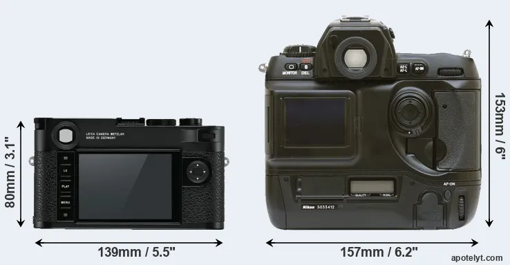 Comparison M10 or D1 rear