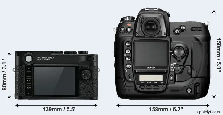Comparison M10 or D2H rear