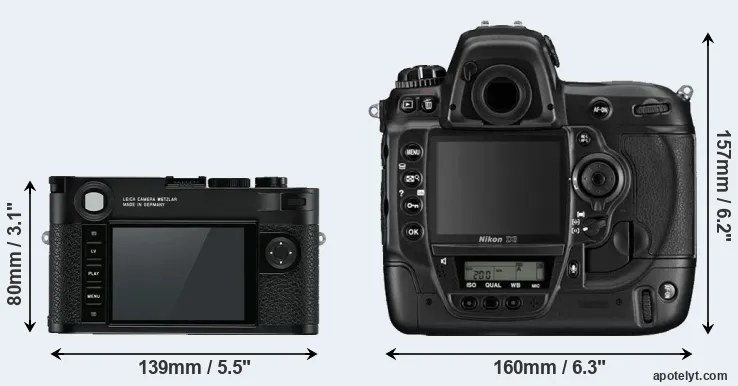 Comparison M10 or D3 rear