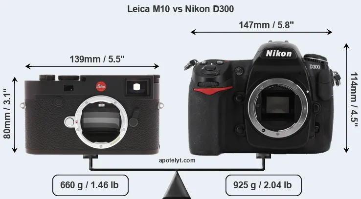 Size Leica M10 vs Nikon D300