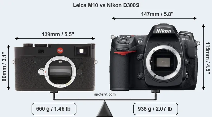 Size Leica M10 vs Nikon D300S