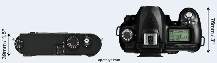 Compare M10 versus D50 top