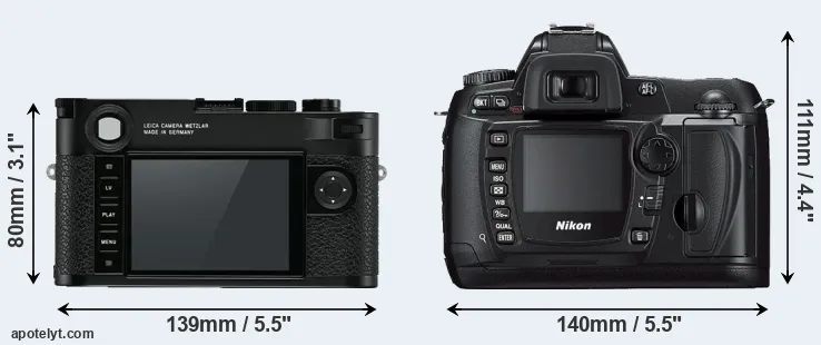 Comparison M10 or D70s rear