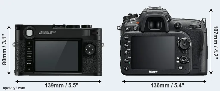 Comparison M10 or D7200 rear