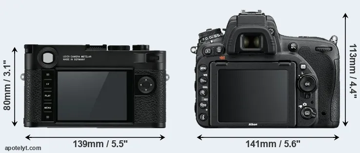Comparison M10 or D750 rear