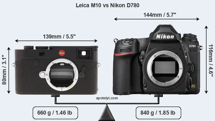 Size Leica M10 vs Nikon D780