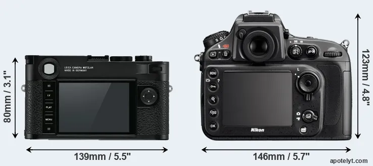 Comparison M10 or D800 rear