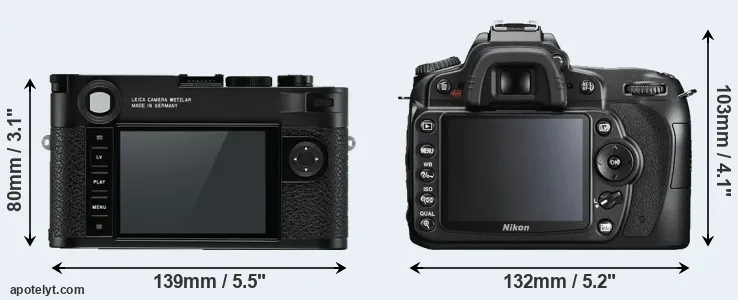 Comparison M10 or D90 rear
