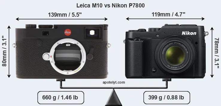 Size Leica M10 vs Nikon P7800