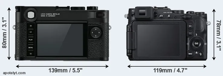 Comparison M10 or P7800 rear