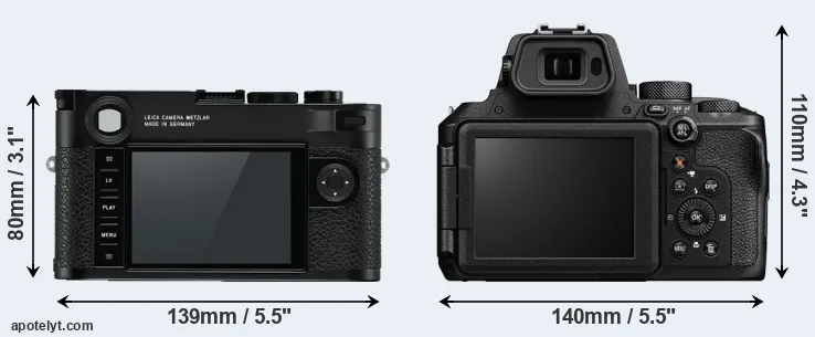 Comparison M10 or P950 rear