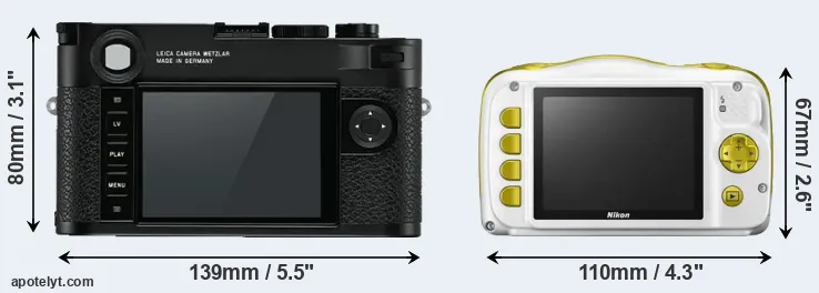 Comparison M10 or W150 rear