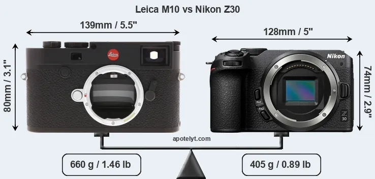 Size Leica M10 vs Nikon Z30