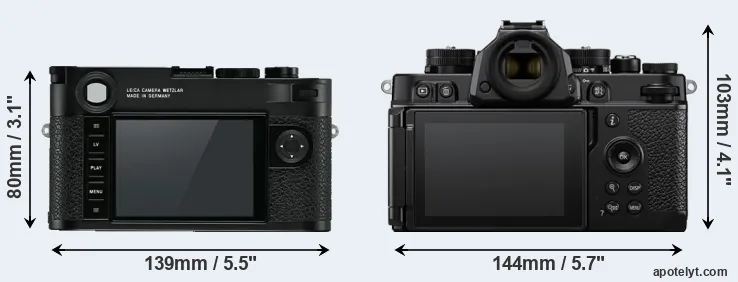Comparison M10 or Zf rear