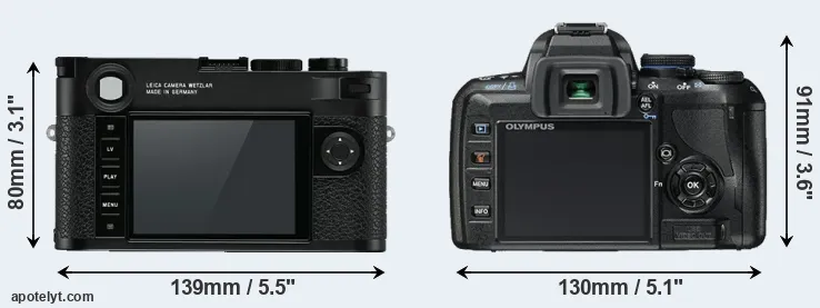Comparison M10 or E-450 rear