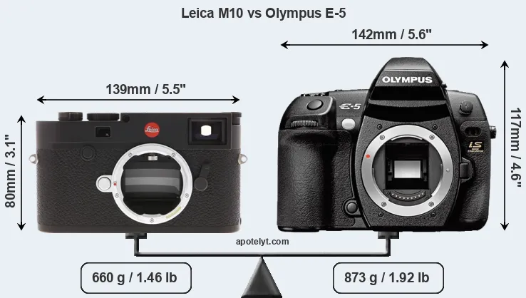 Size Leica M10 vs Olympus E-5