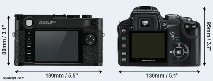 Comparison M10 or E-500 rear