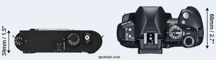 Compare M10 versus E-510 top