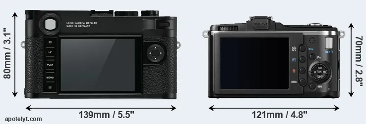 Comparison M10 or E-P2 rear