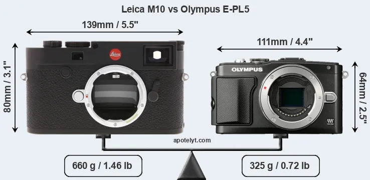 Size Leica M10 vs Olympus E-PL5