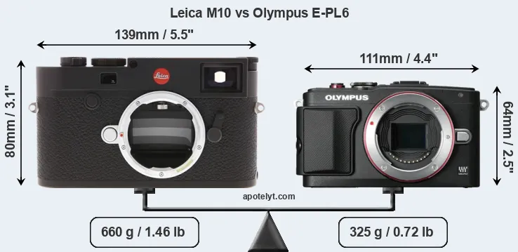Size Leica M10 vs Olympus E-PL6