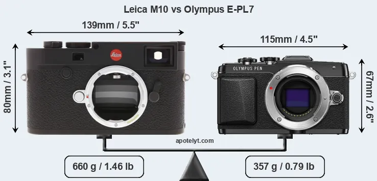 Size Leica M10 vs Olympus E-PL7