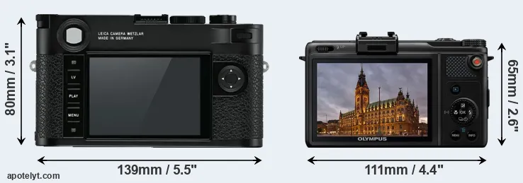 Comparison M10 or XZ-1 rear