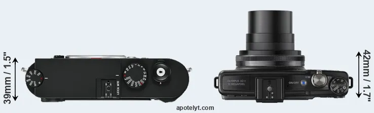 Compare M10 versus XZ-1 top