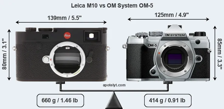 Size Leica M10 vs OM System OM-5