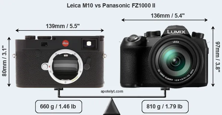 Size Leica M10 vs Panasonic FZ1000 II