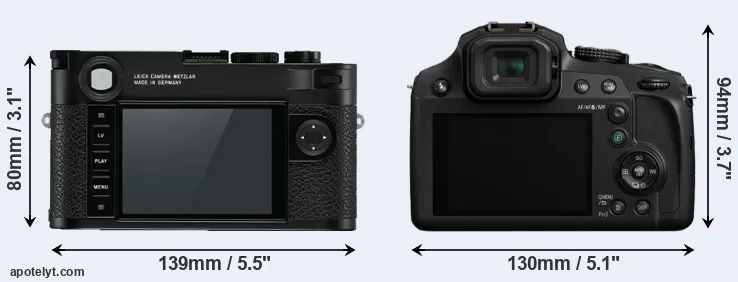 Comparison M10 or FZ82 rear