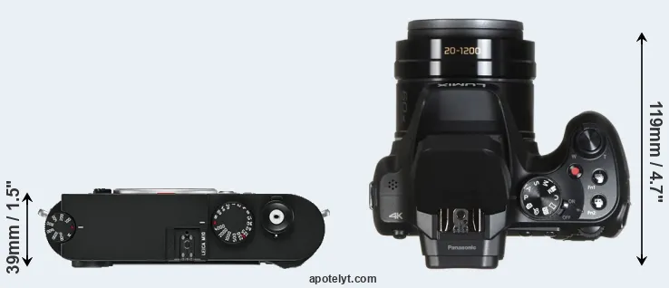 Compare M10 versus FZ82 top