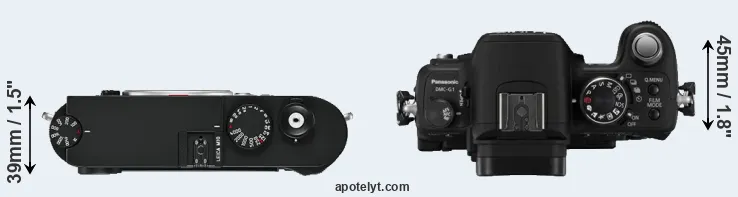 Compare M10 versus G1 top