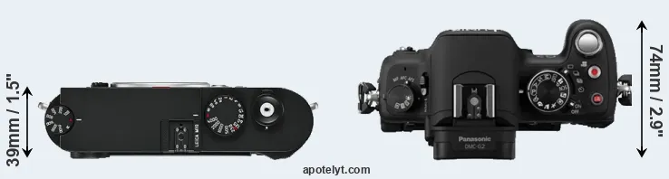 Compare M10 versus G2 top