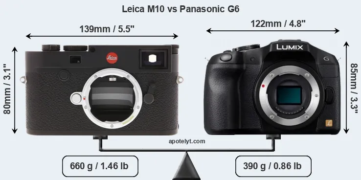 Size Leica M10 vs Panasonic G6