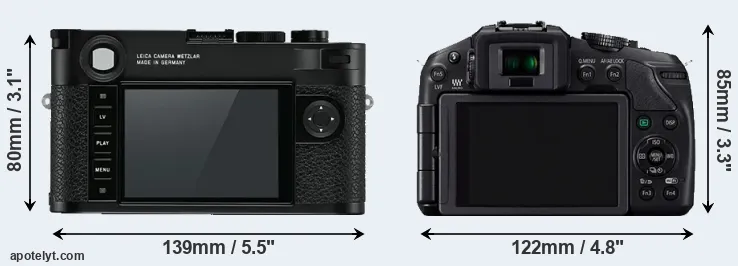 Comparison M10 or G6 rear